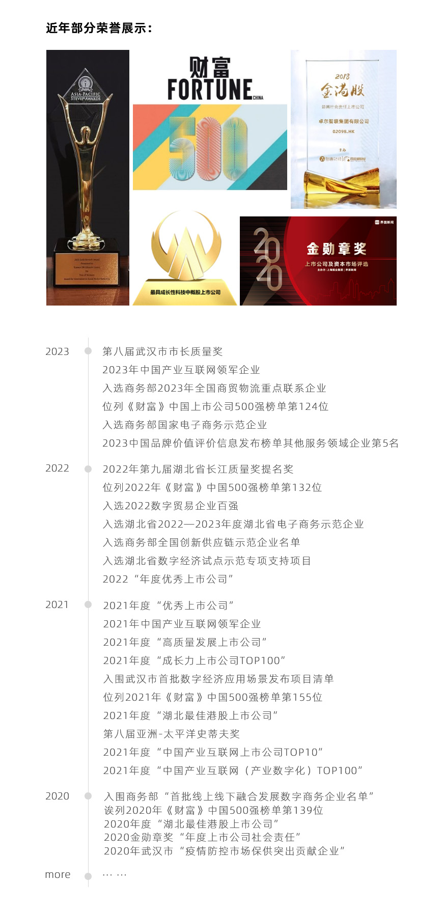 &#20048;&#40060;&#32593;&#39029;&#29256;&#45;&#20048;&#40060;&#40;&#20013;&#22269;&#41;&#23448;&#26041;